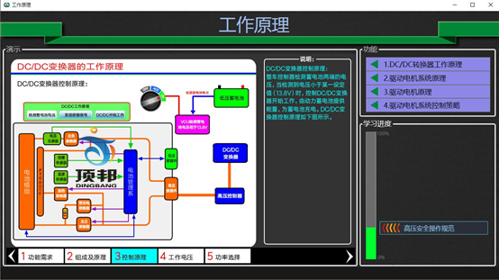 DC/DCc늙C(j)ϵy(tng)̌W(xu)ܛ