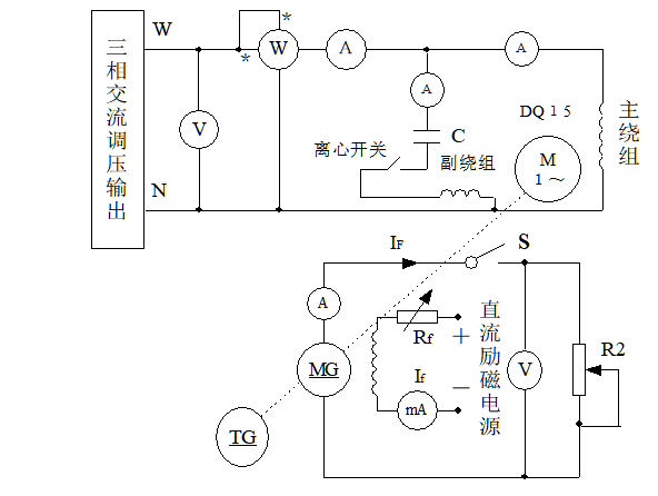 (dng)늄(dng)C(j)ӾD