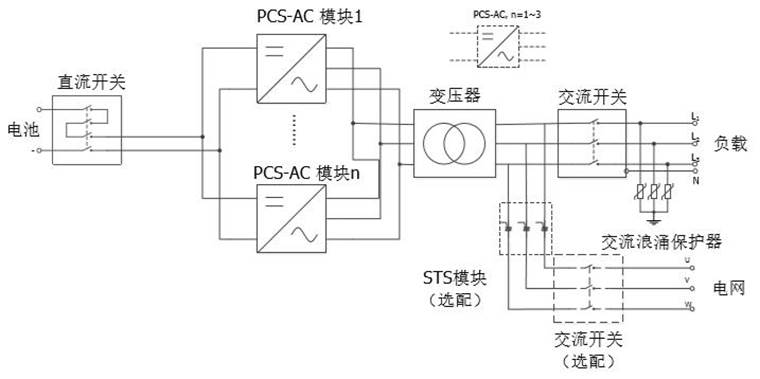 ģʽD(zhun)QD